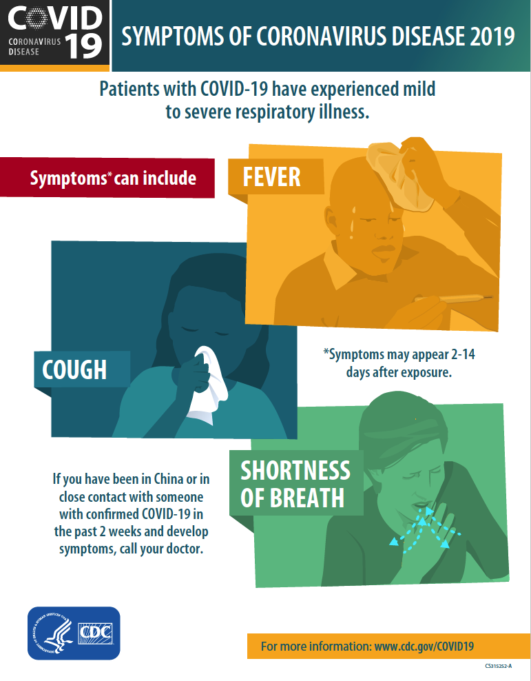 CDC COVID-19 Infographic 