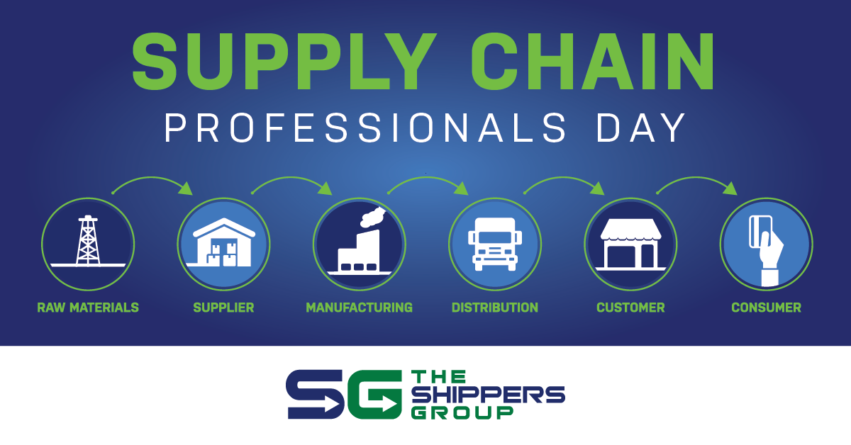 TSG_SocialMedia_SupplyChainProfessionalsDay2019_LinkedIn